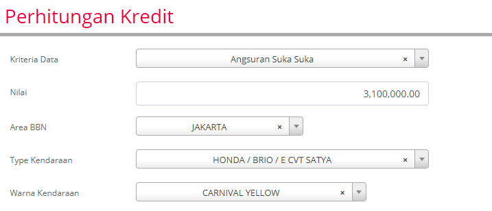 Cicilan Rendah Honda Brio, Ini Dia Skema Kreditnya!