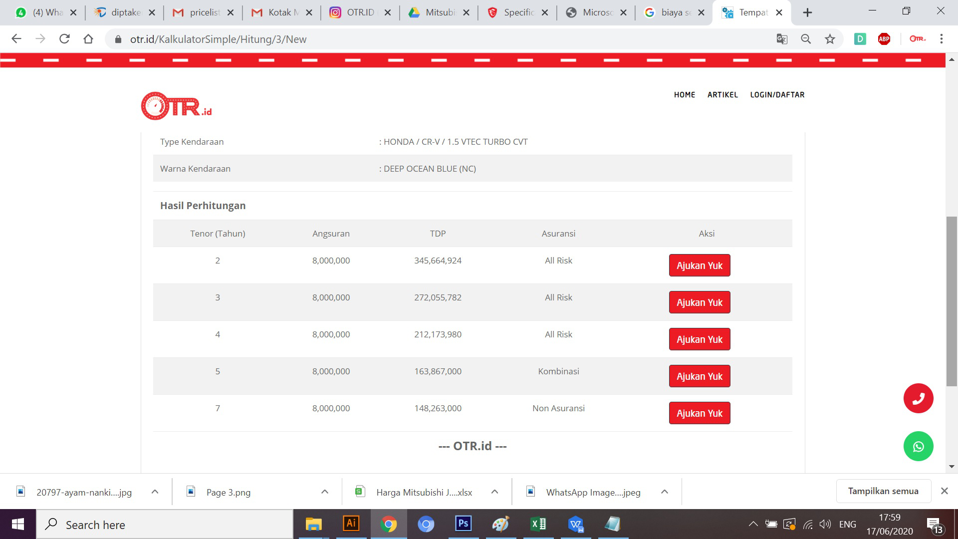 Simulasi Kredit Honda CR-V 2020 OTR.id